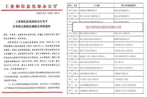 哈電集團佳電股份榮獲國家級“綠色工廠”與“綠色設計產品”雙認證，樹立工業文化用品綠色智造新標桿