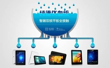 平板電腦的“核”戰(zhàn)爭(zhēng) 長(zhǎng)續(xù)航與低發(fā)熱成為競(jìng)爭(zhēng)新焦點(diǎn)