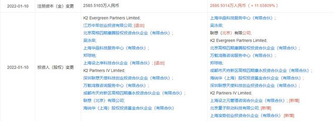 字節(jié)跳動(dòng)布局工業(yè)智能化，戰(zhàn)略投資AI工業(yè)SaaS服務(wù)商設(shè)序科技